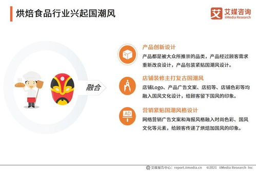 墨茉点心局连开4家店,火出圈的烘焙食品行业竞争格局解读