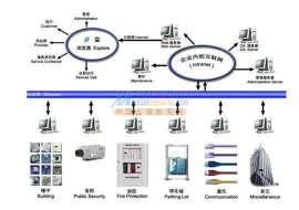 淄博广播会议系统价格分析与高销量供应信息咨询服务指南