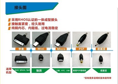 深圳厂家供应1000mA正品大容量移动电源 图片、价格与厂家信息详解